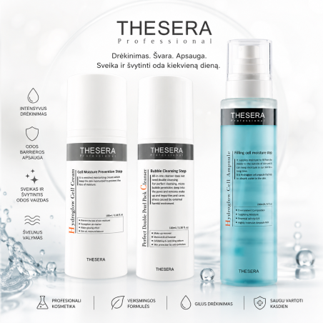 THESERA Hydration Trio rinkinys | 3 žingsnių odos drėkinimas | 23% pigiau | Tobula Oda